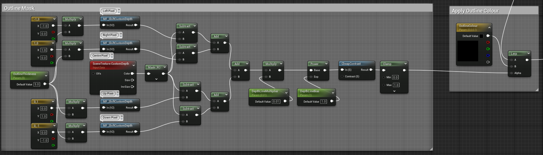 Toon shader outline shader